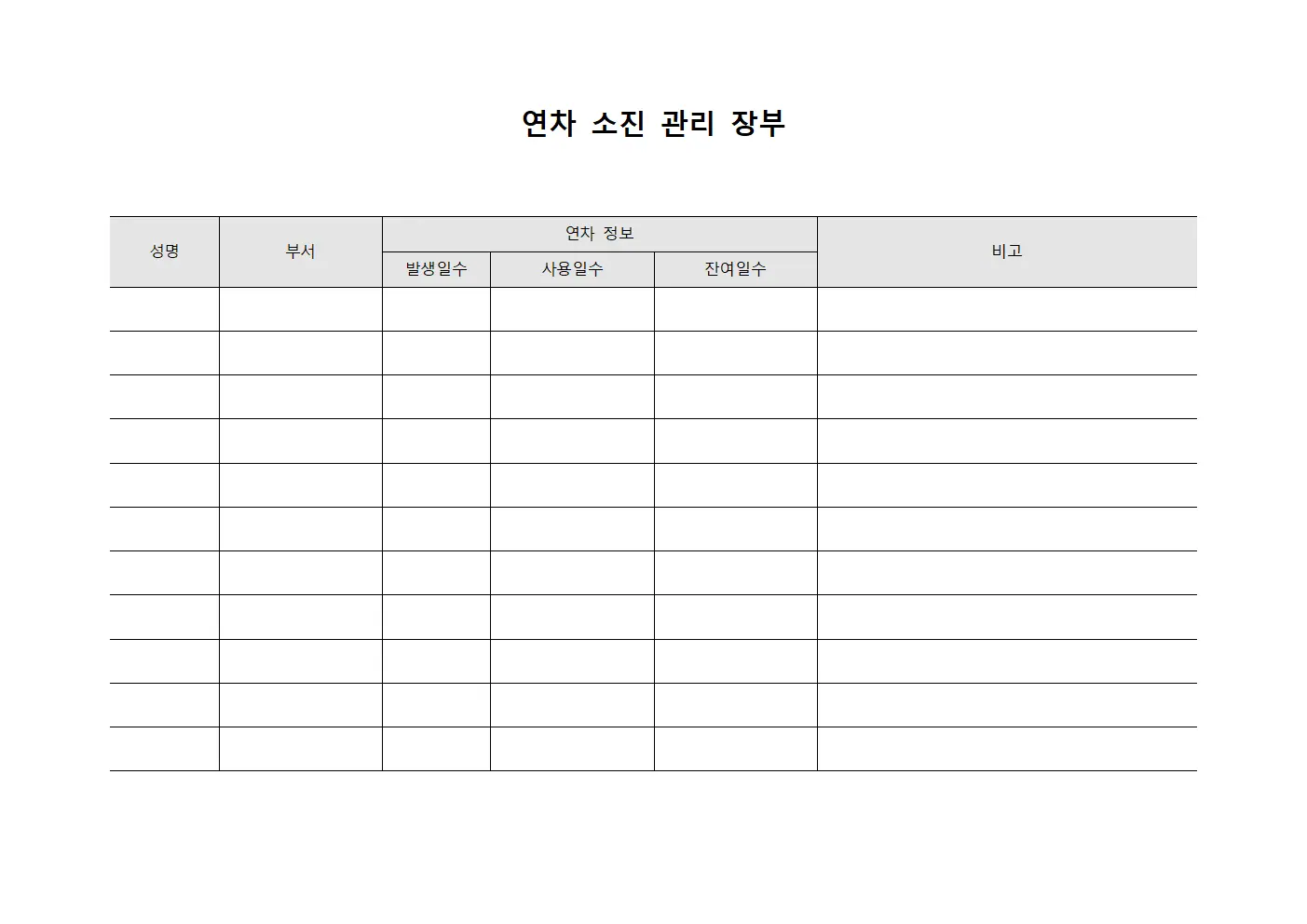 연차 소진 관리 장부 템플릿 양식