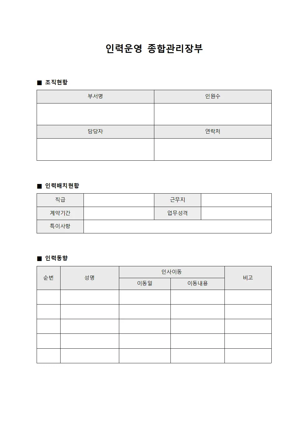 인력운영 종합관리장부