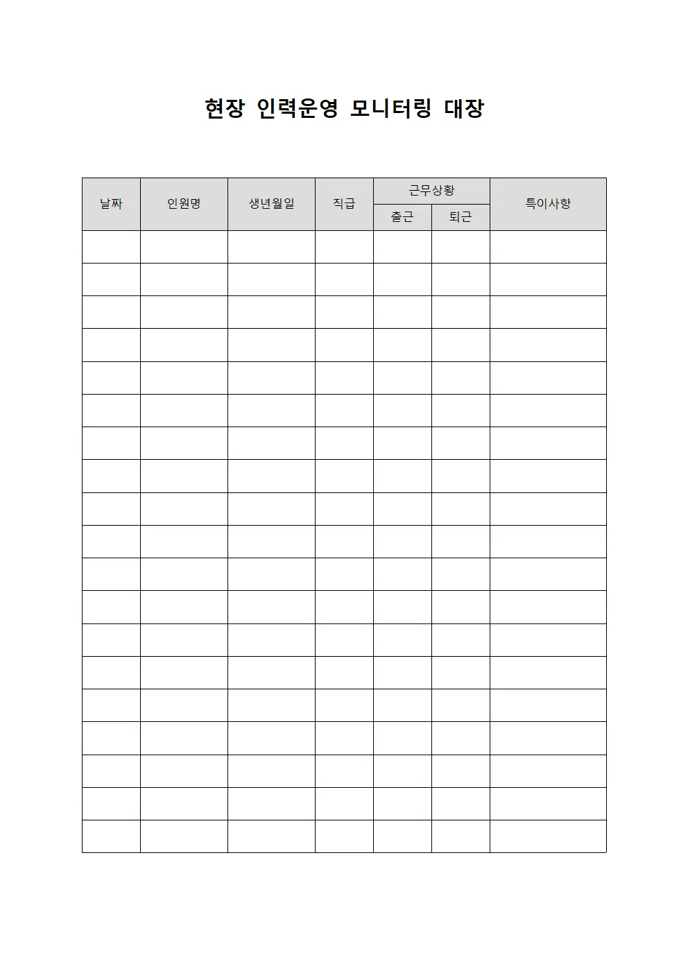 현장 인력운영 모니터링 대장 서식문서