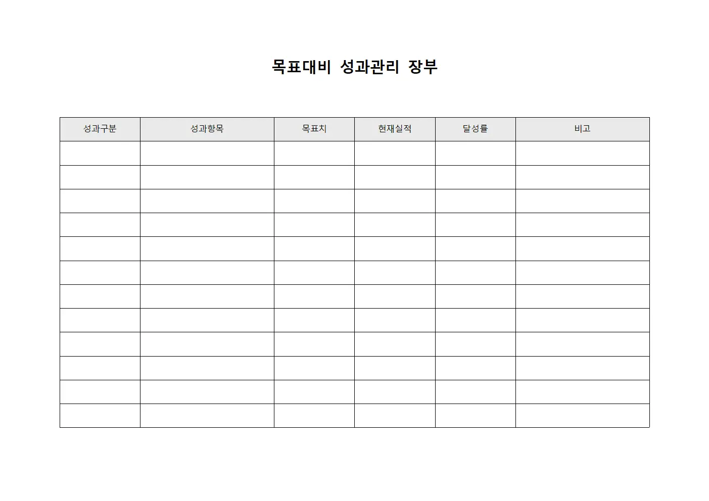 목표대비 성과관리 장부