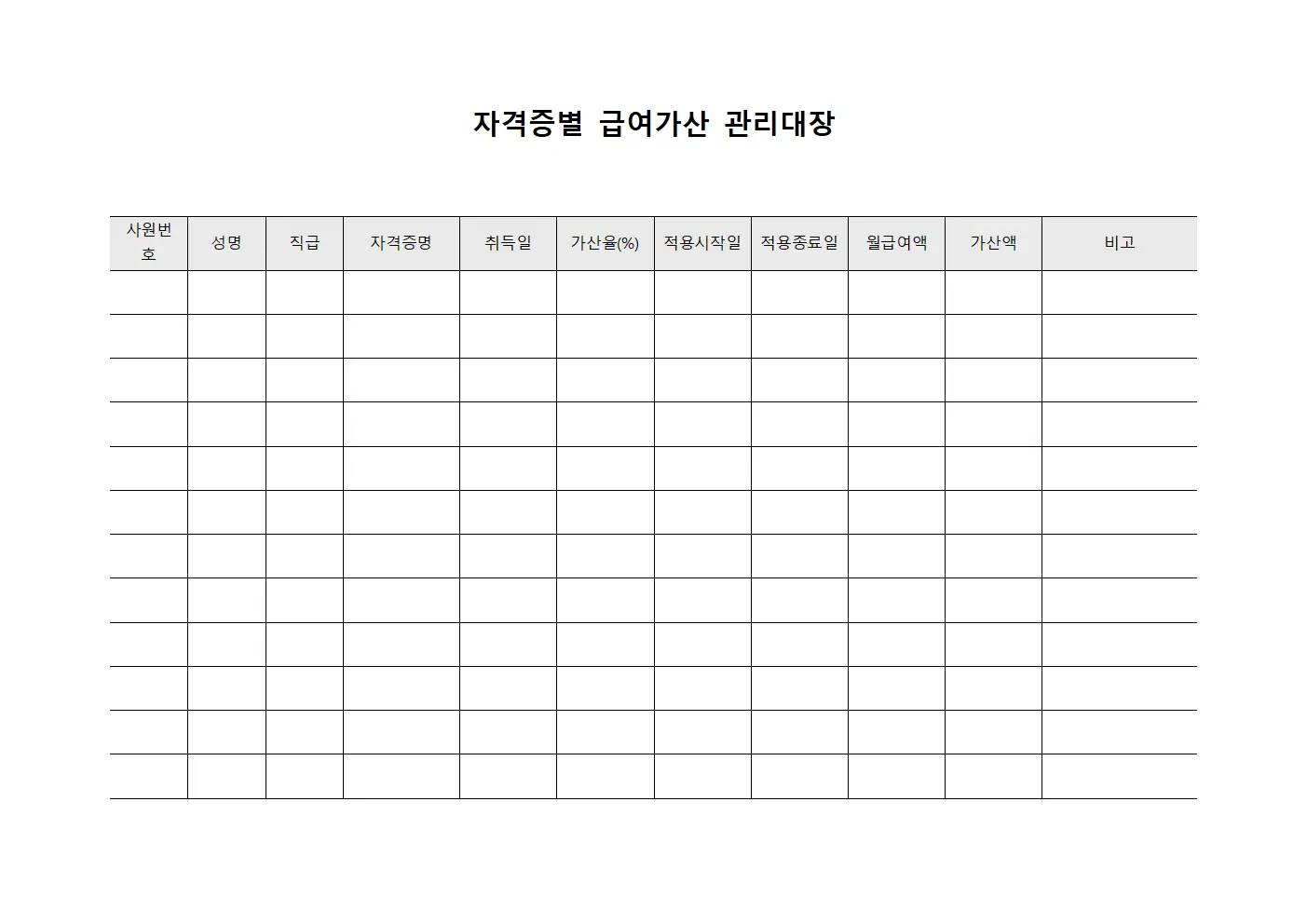 자격증별 급여가산 관리대장 문서서식