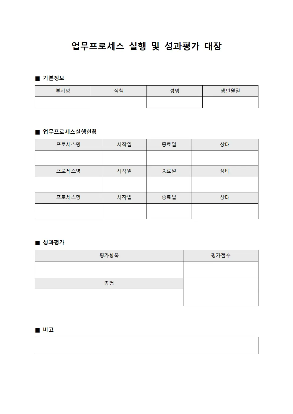 업무프로세스 실행 및 성과평가 대장