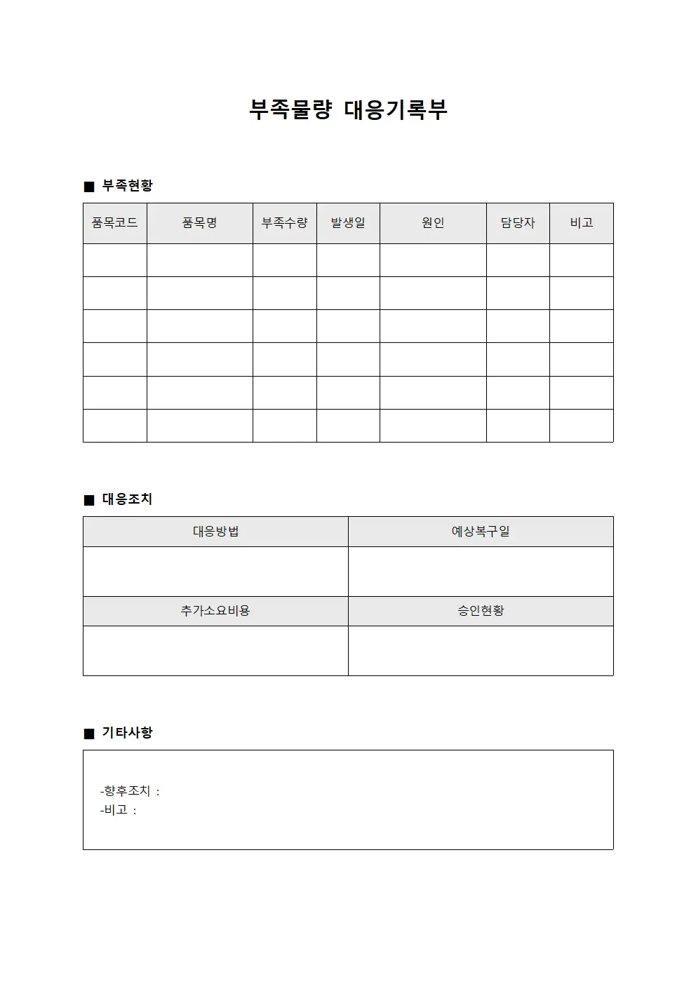 부족물량 대응기록부 문서양식