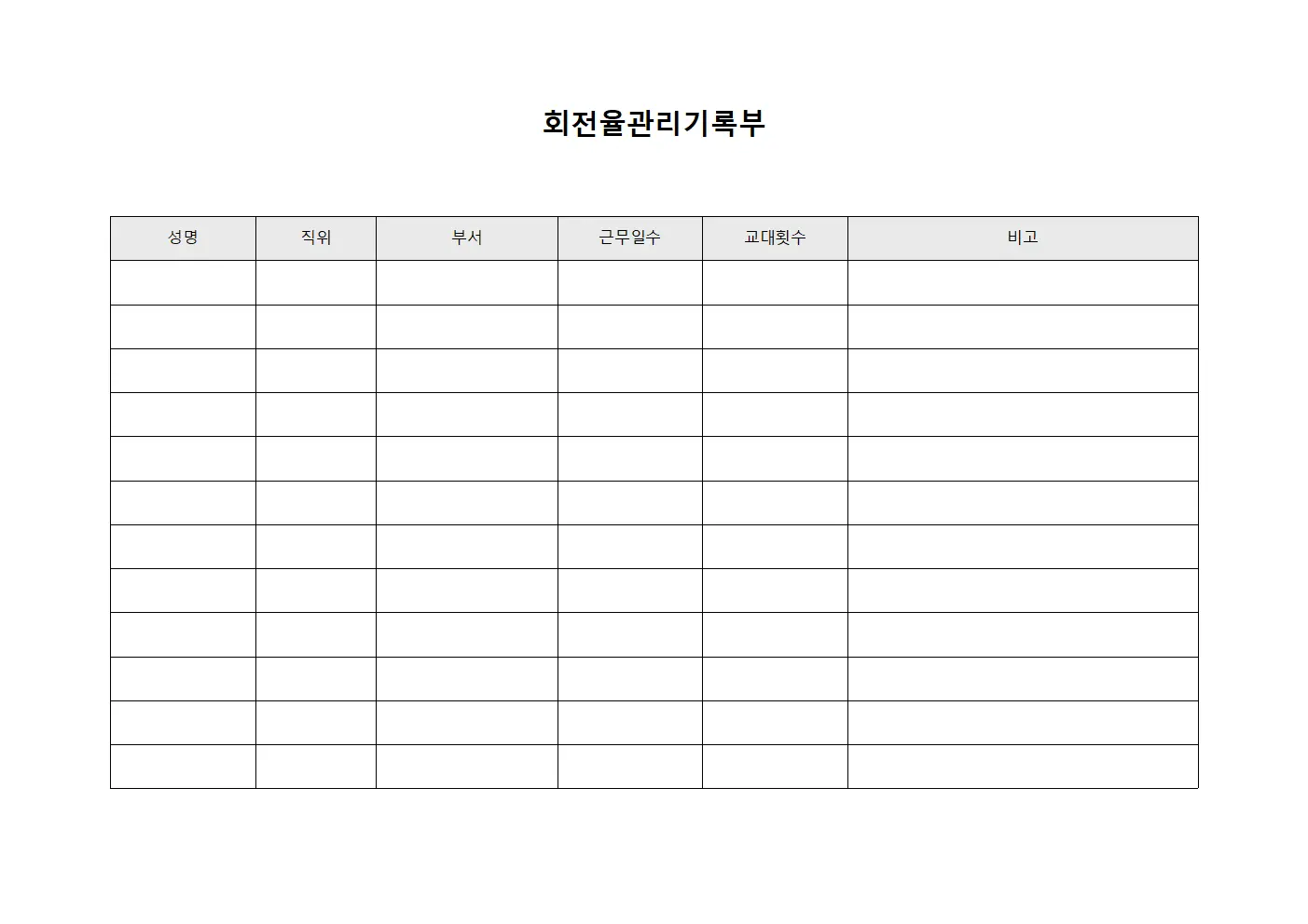 회전율관리기록부 템플릿