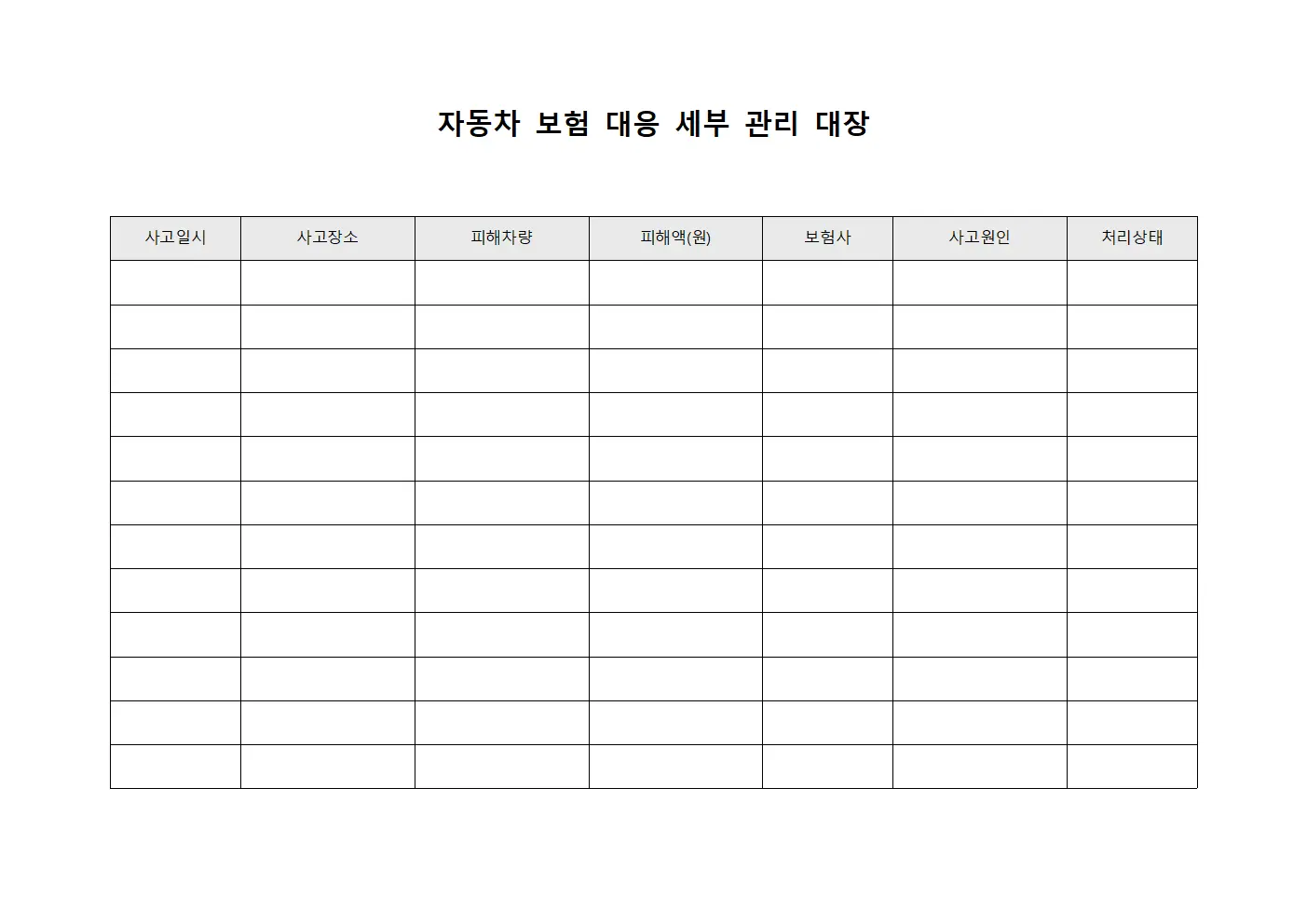 자동차 보험 대응 세부 관리 대장