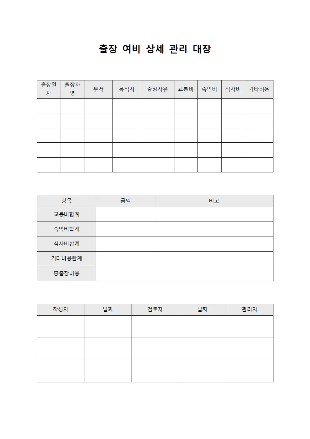 출장 여비 상세 관리 대장 양식