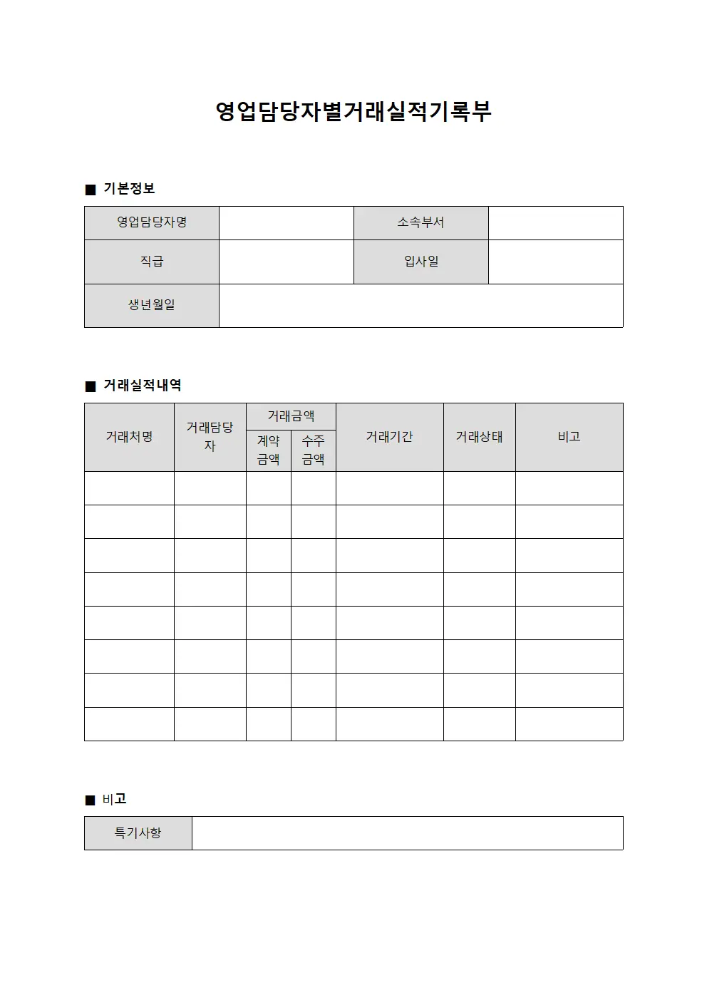 영업담당자별거래실적기록부