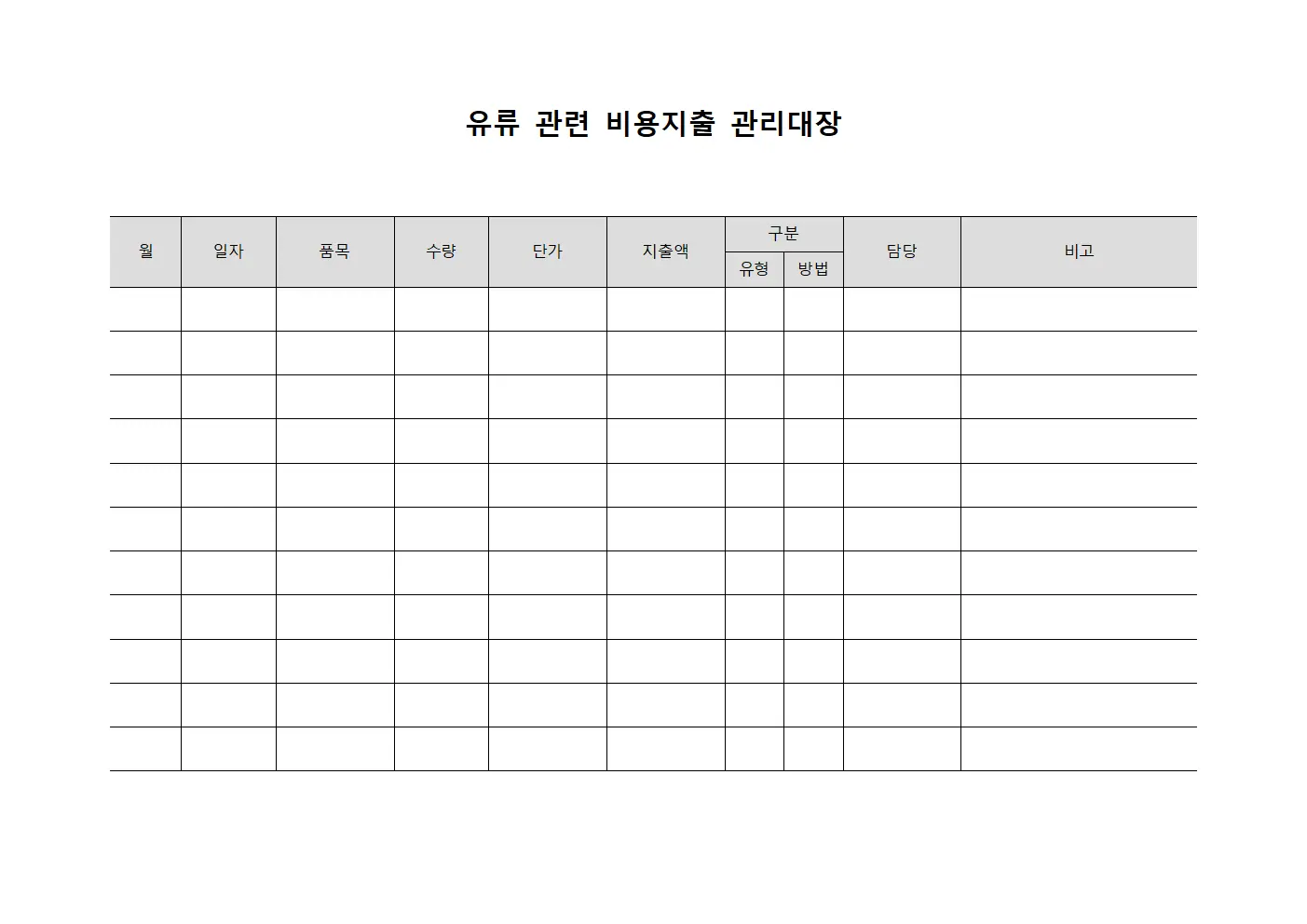 유류 관련 비용지출 관리대장