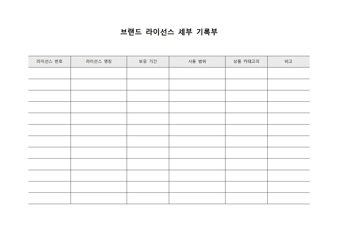 브랜드 라이선스 세부 기록부