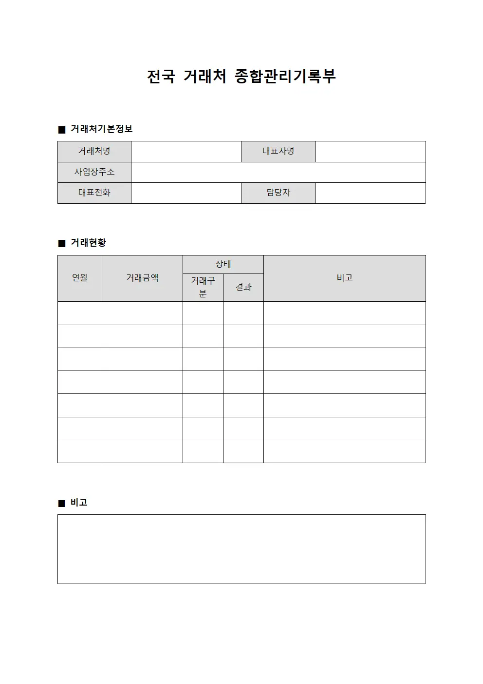 전국 거래처 종합관리기록부