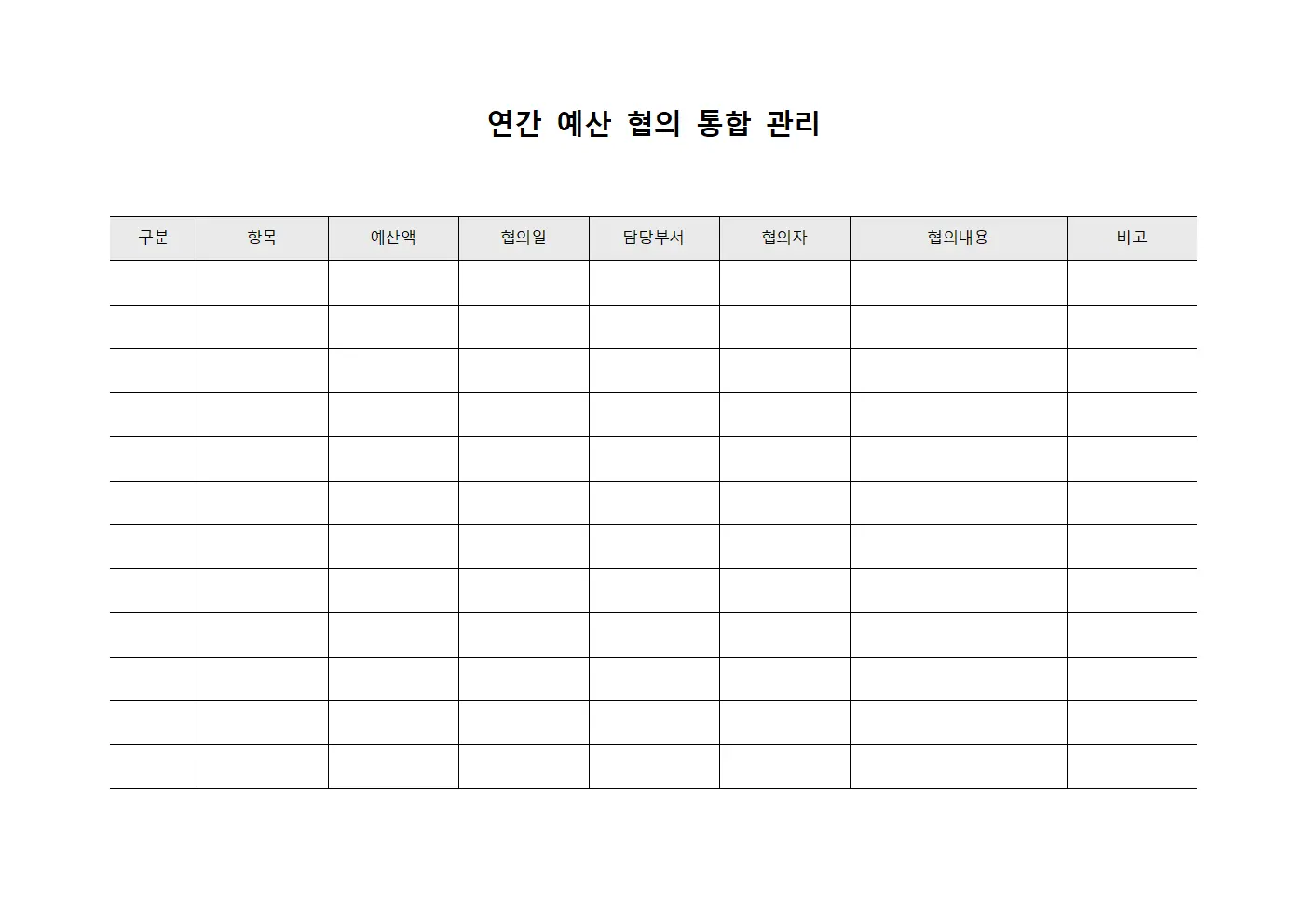 연간 예산 협의 통합 관리