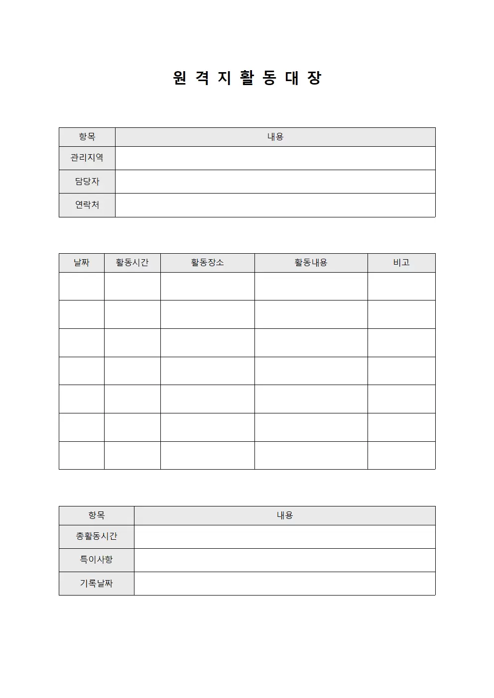 원격지 활동 대장