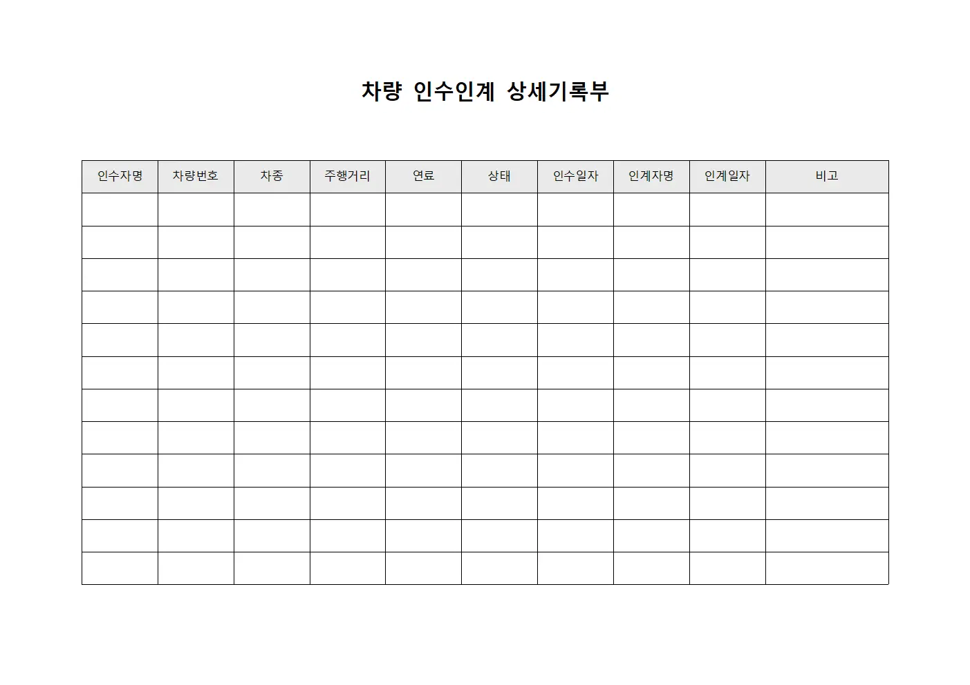 차량 인수인계 상세기록부