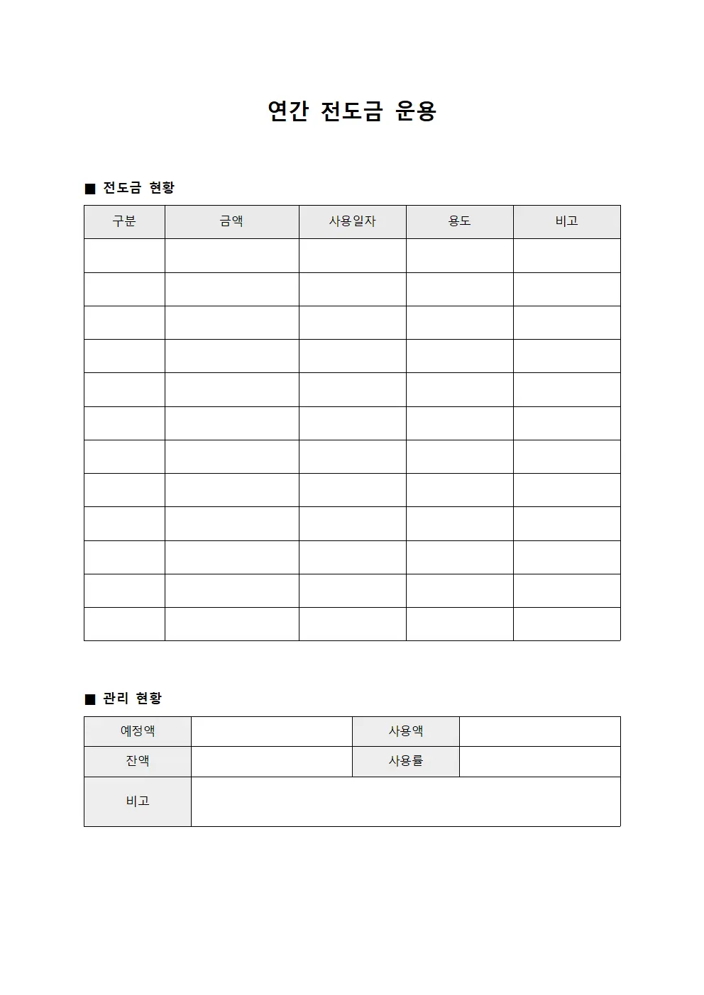 연간 전도금 운용
