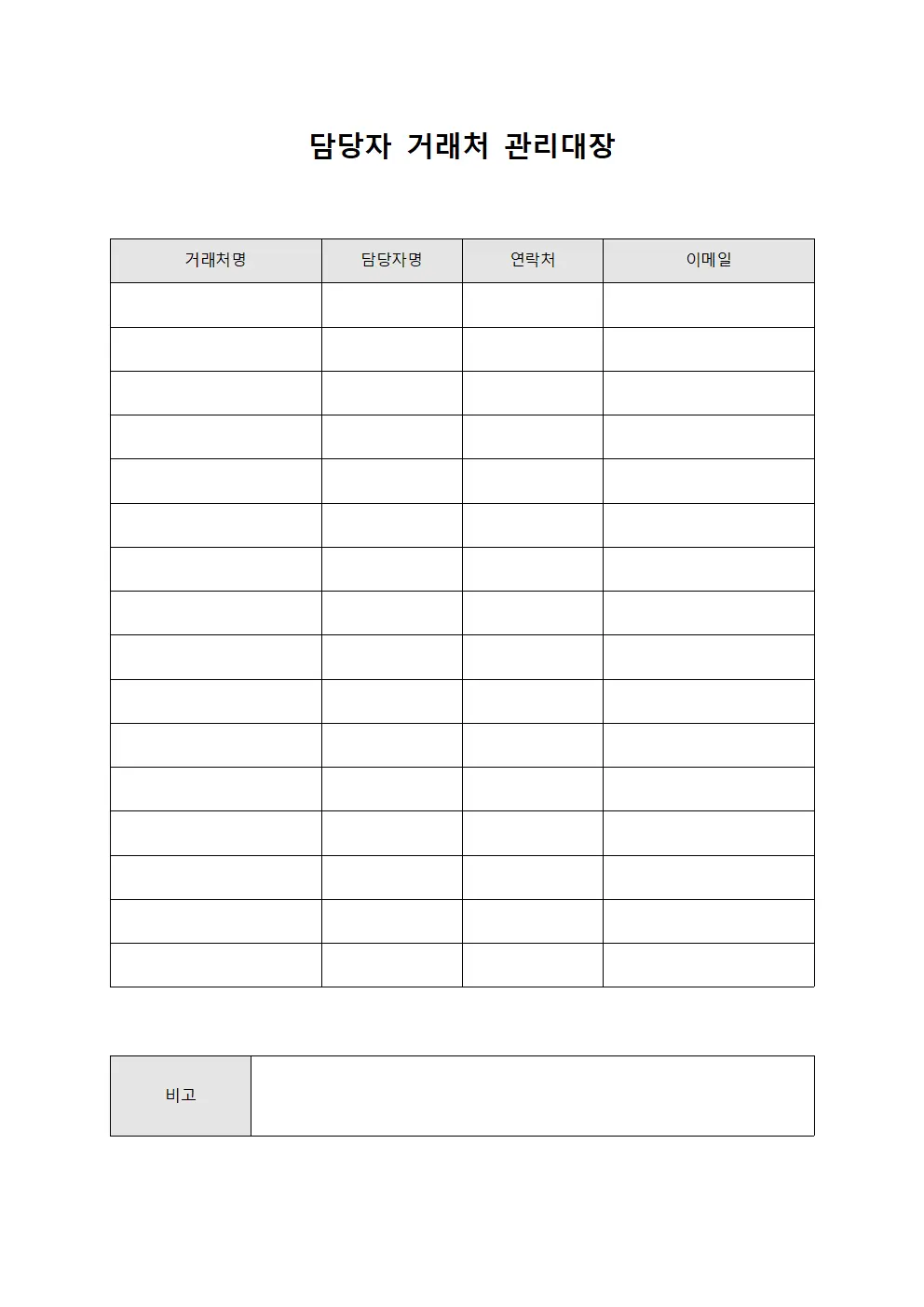 담당자 거래처 관리대장 양식문서