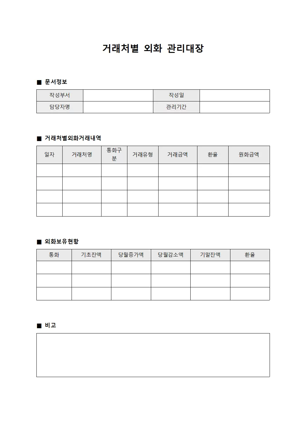 거래처별결제내역 외화관리대장