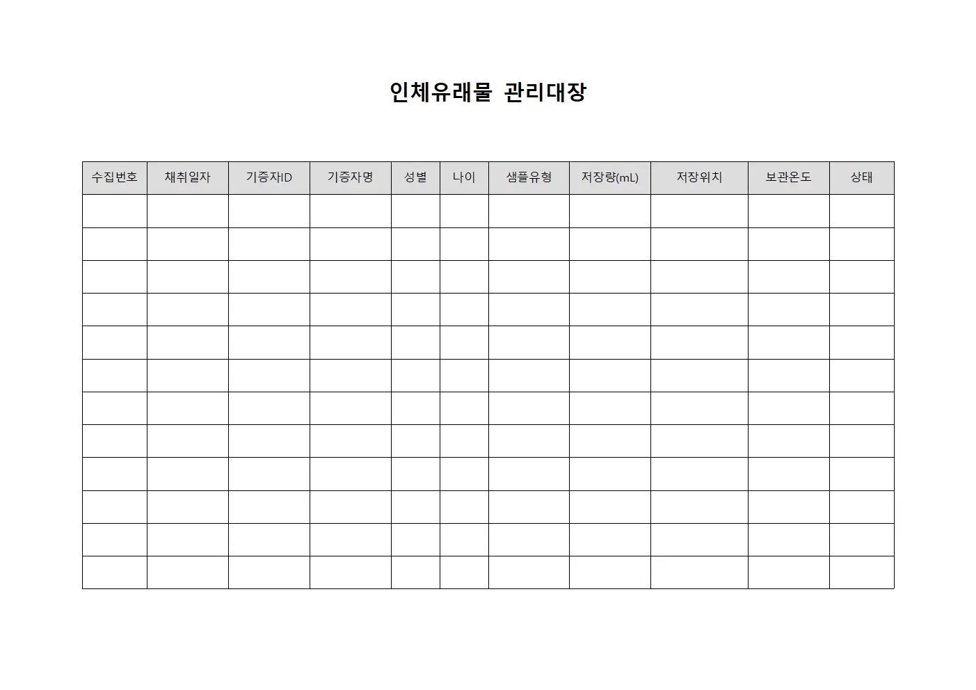 인체유래물관리대장 (혈액샘플저장현황)
