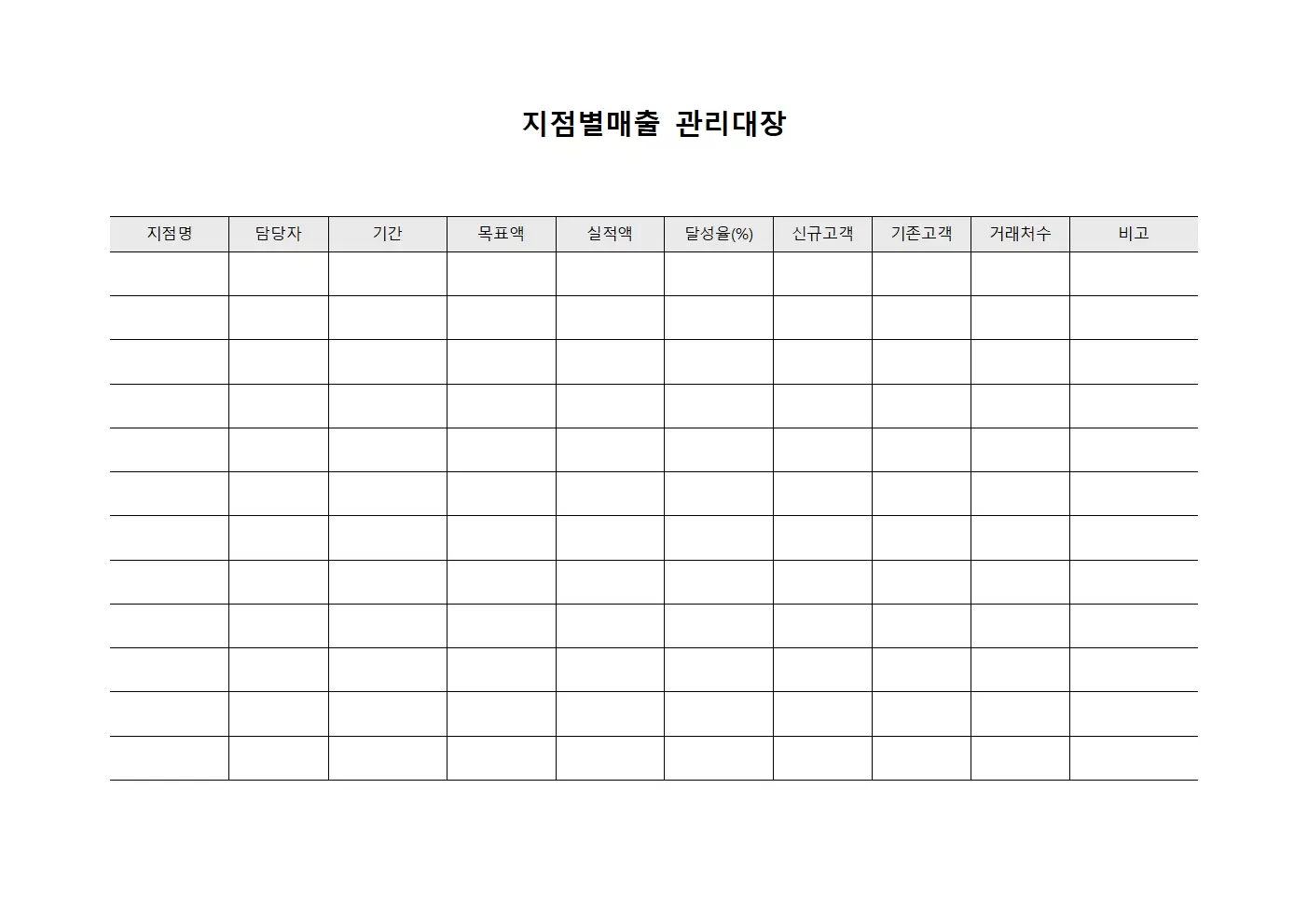 지점별매출관리대장 - 담당자성과