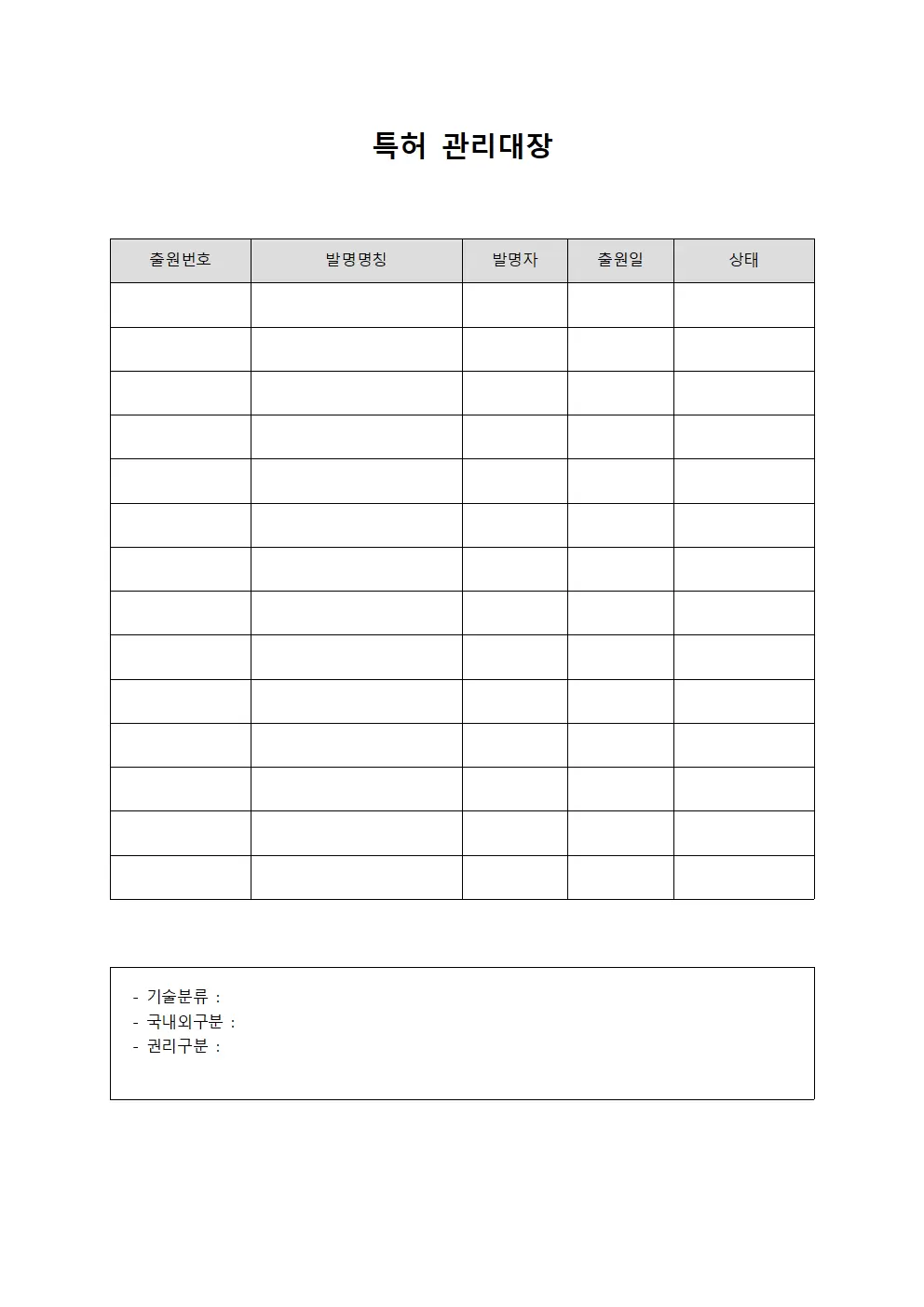 특허관리대장 (지식재산권)