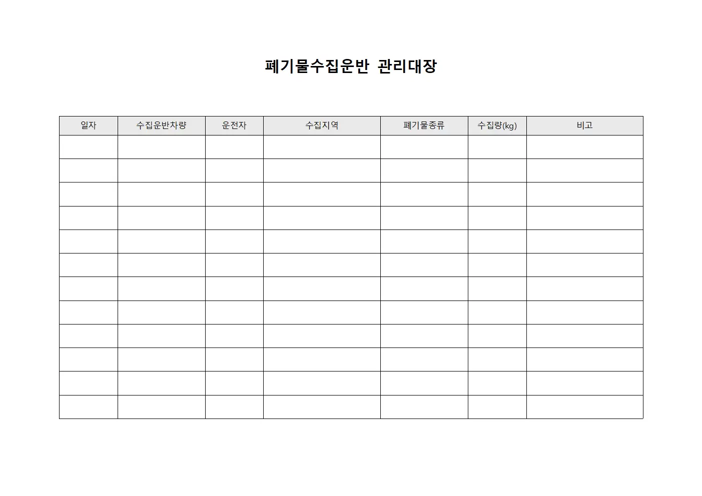 폐기물수집운반관리대장 - 현황보고서