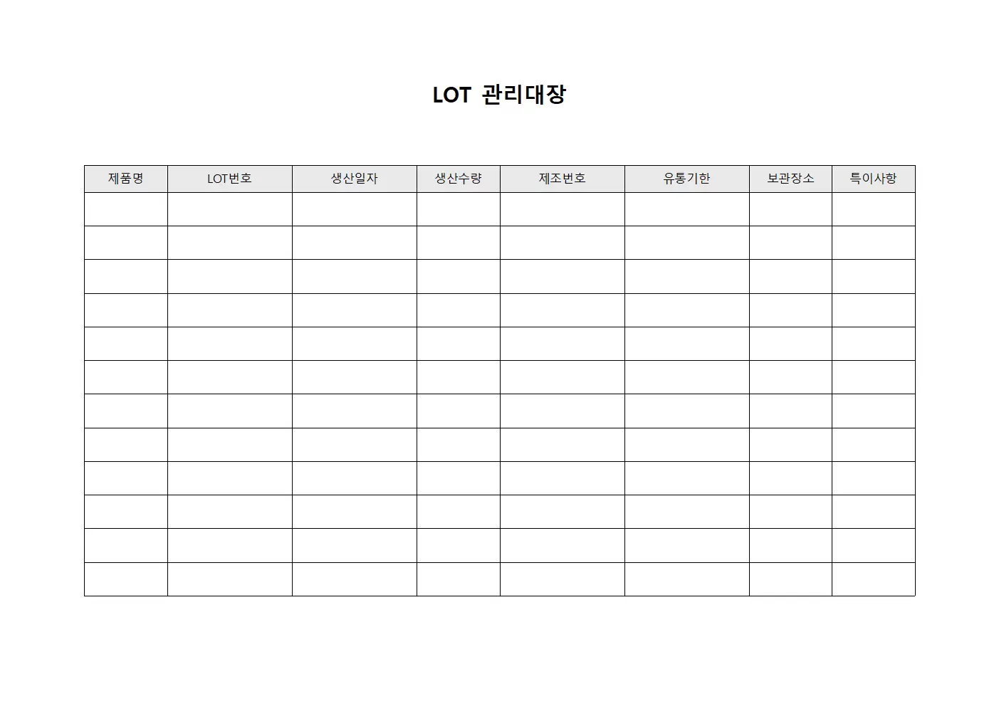 LOT관리대장 (생산공정별 및 검사현황)