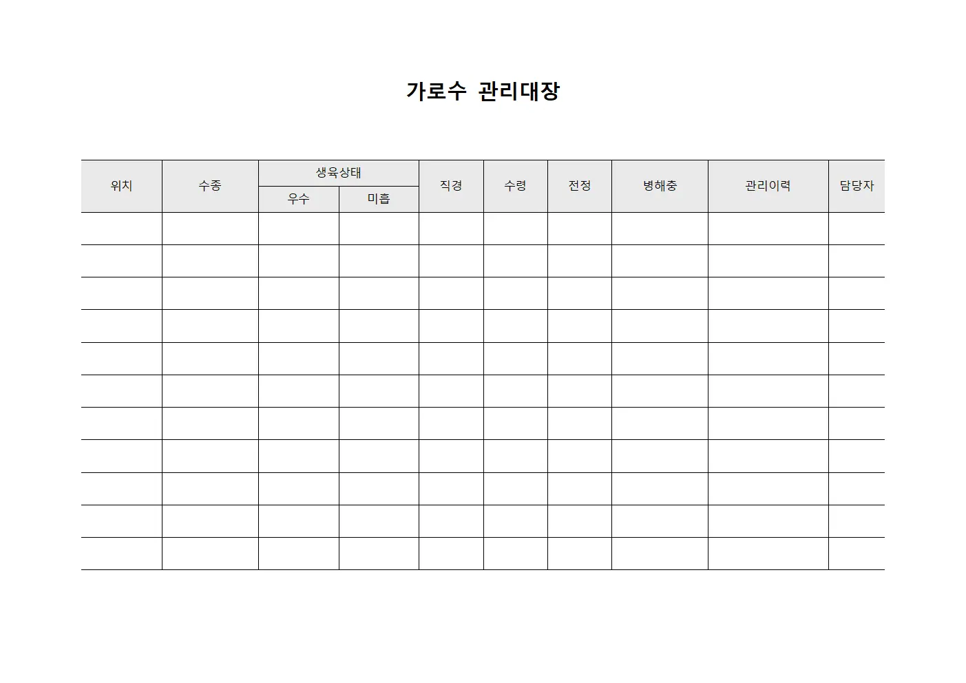 가로수관리대장 (생육상태모니터링)