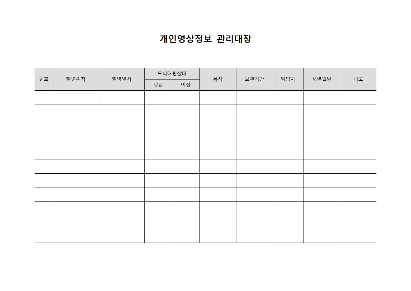 개인영상정보 관리대장 - 위험지역 모니터링