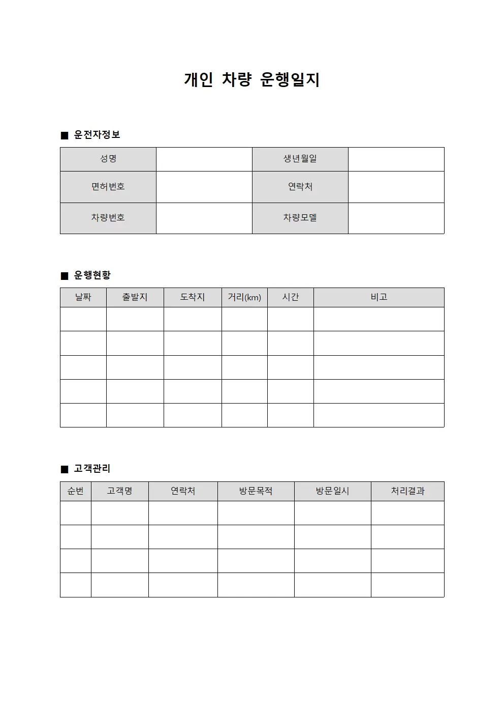 방문 차량 운행일지 및 고객 관리 현황 양식.서식