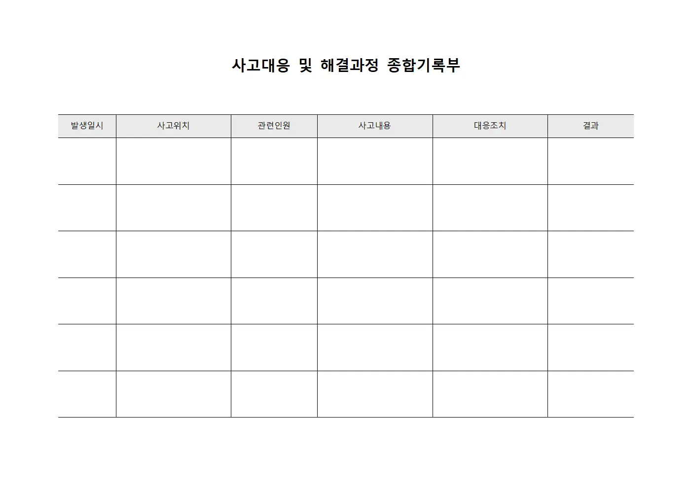 사고대응 및 해결과정 종합기록부