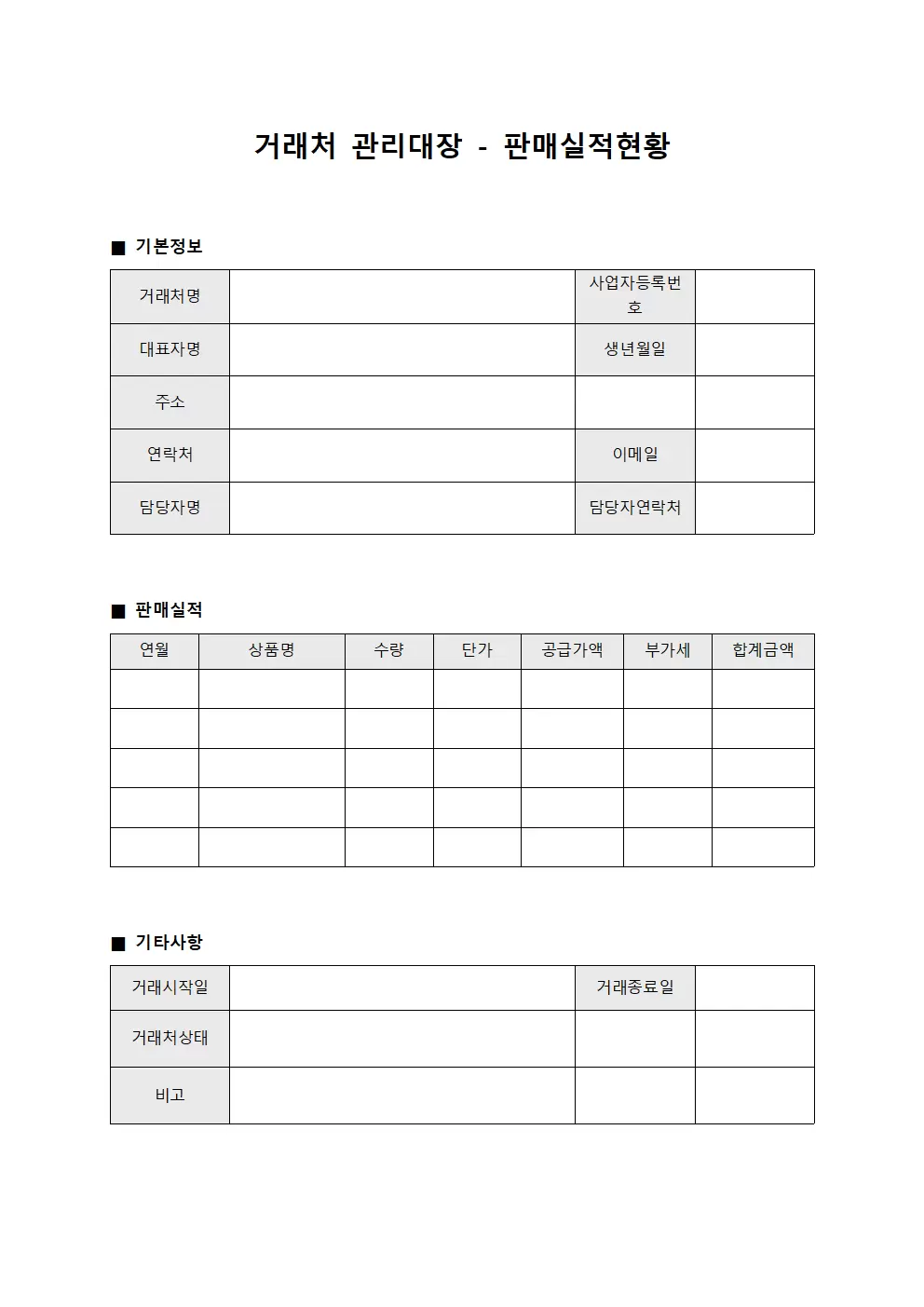 거래처관리대장 - 판매실적현황