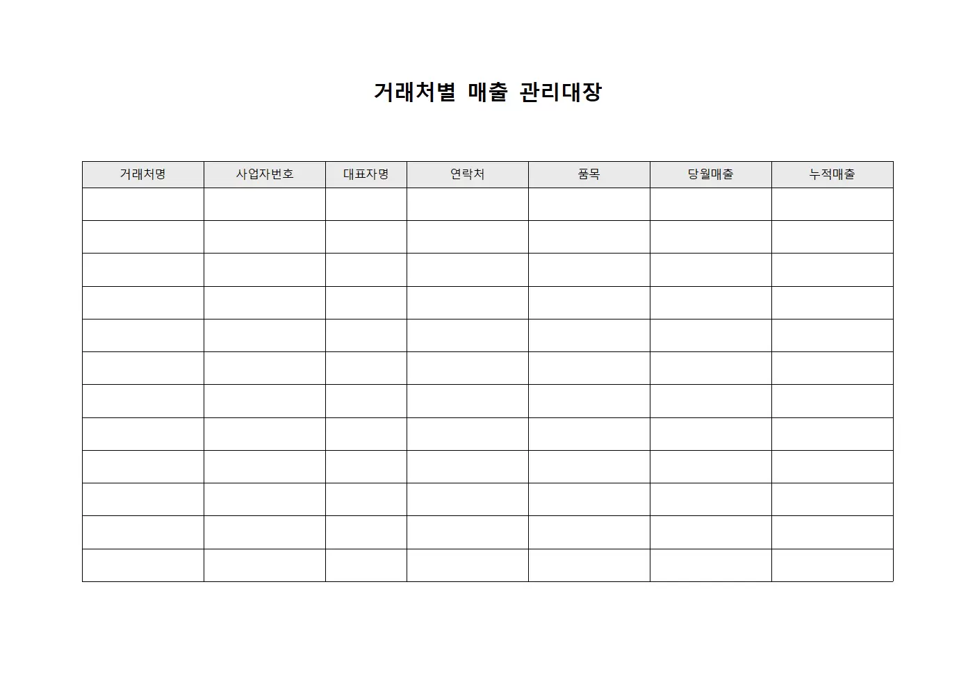 거래처별매출관리대장 - 점포별판매량