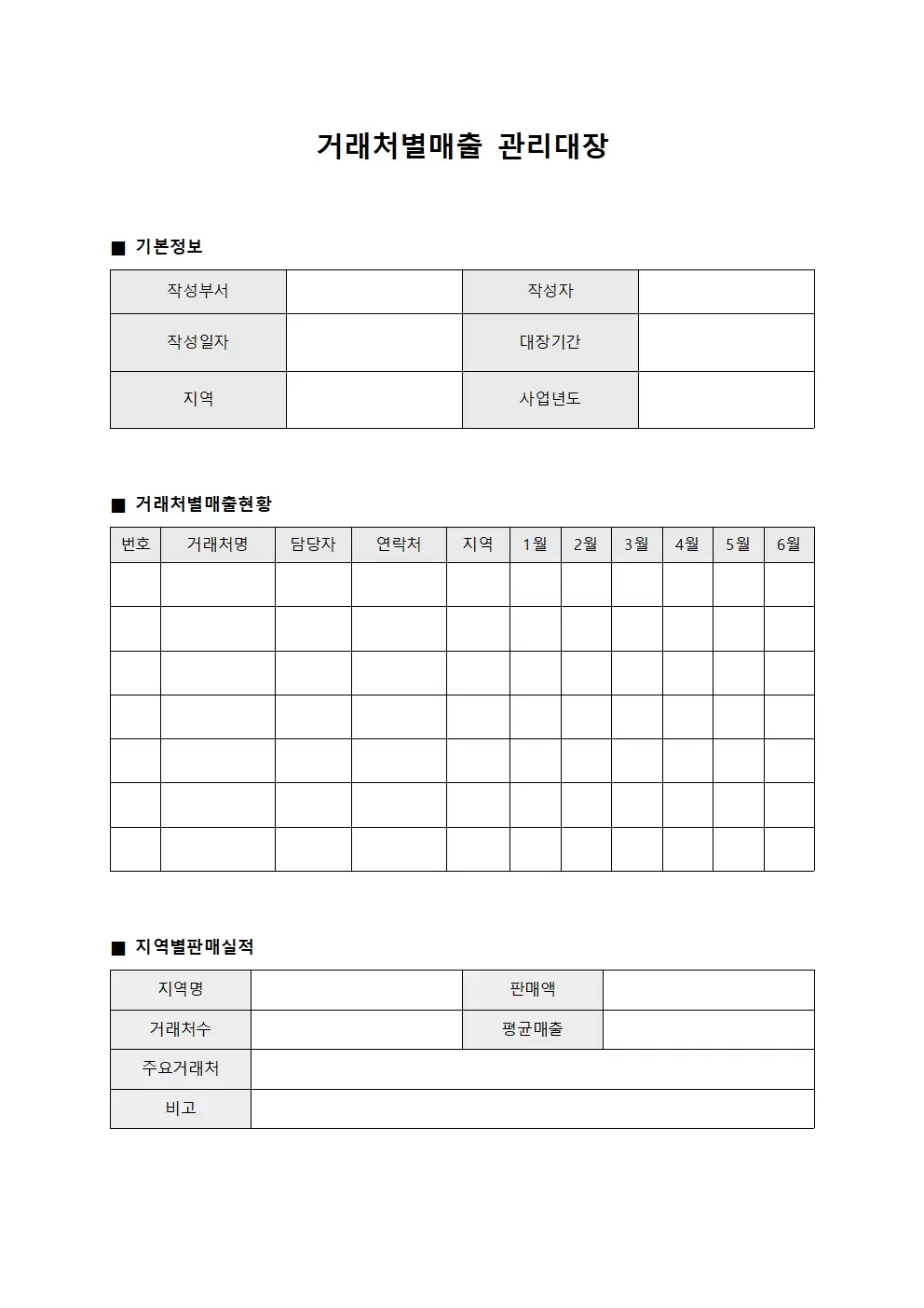 거래처별매출관리대장 (지역별판매실적)