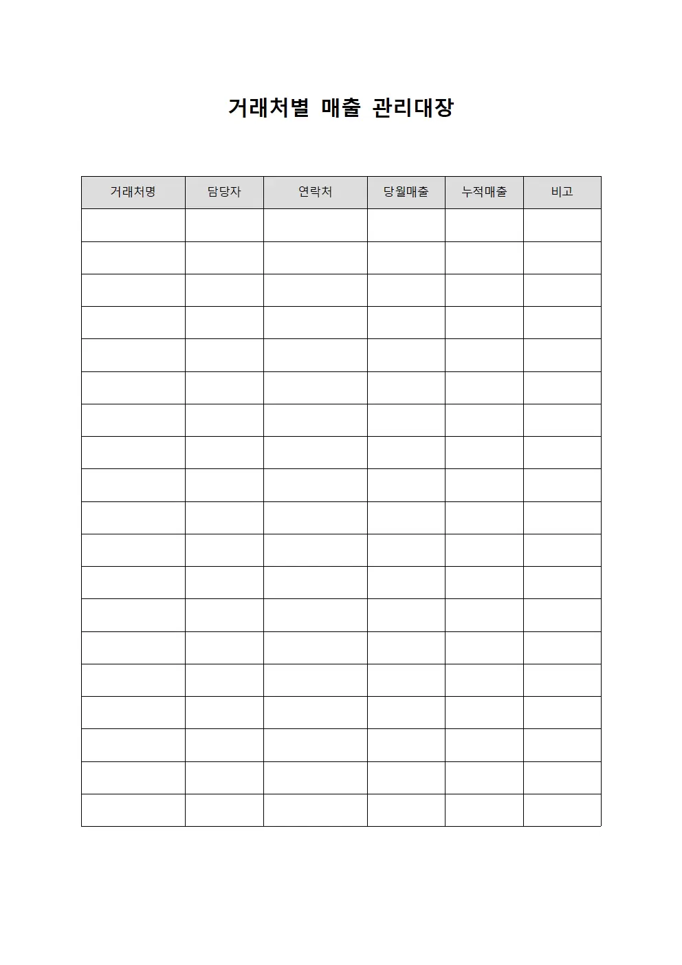 거래처별매출관리대장 (매장수익성분석)