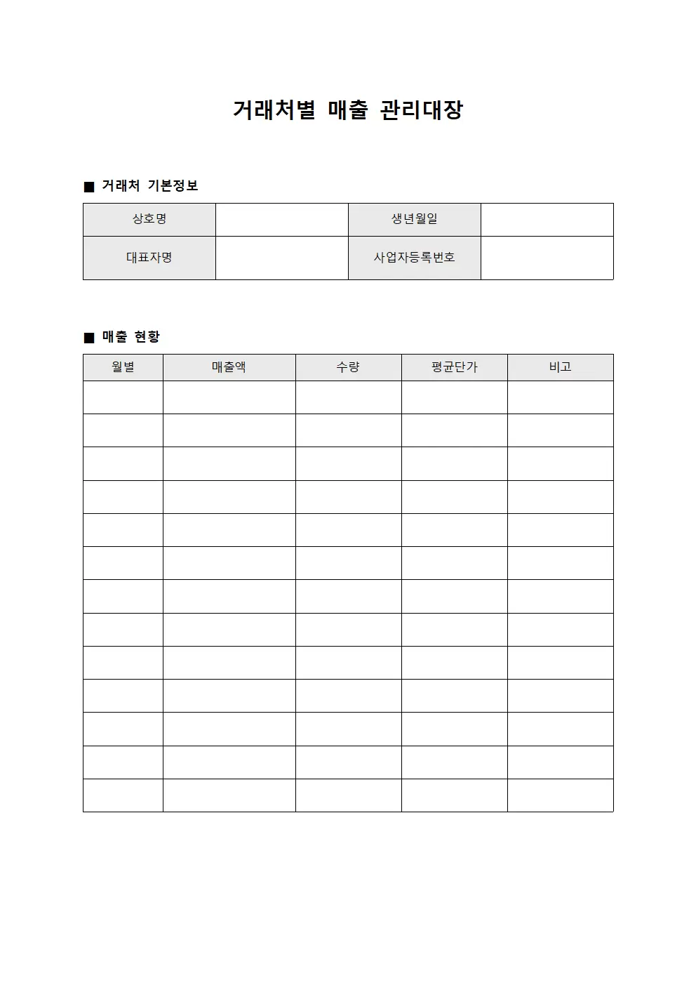 거래처별매출관리대장 (상품회전율현황)