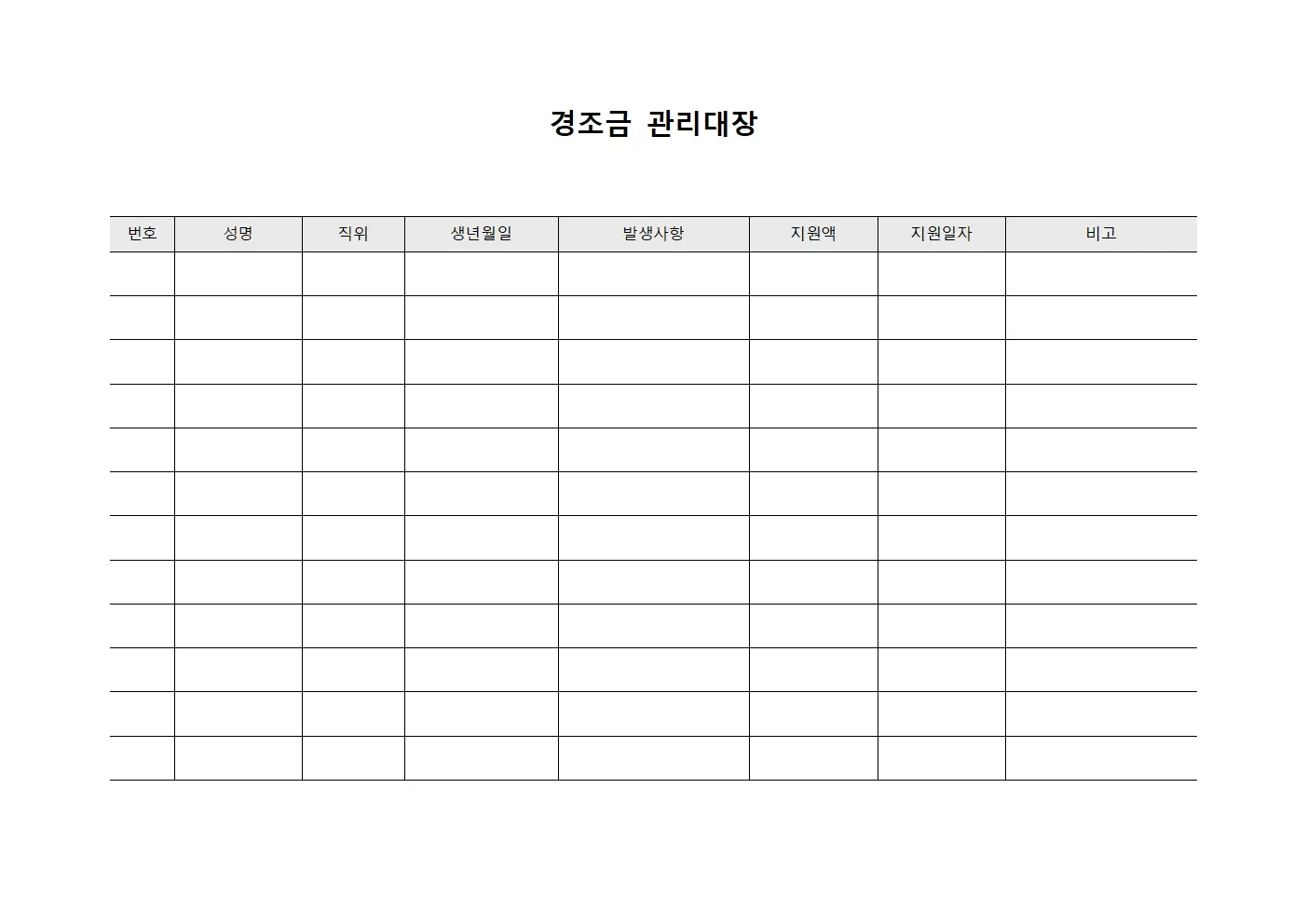 조직구성원 경조금관리대장 및 지원현황