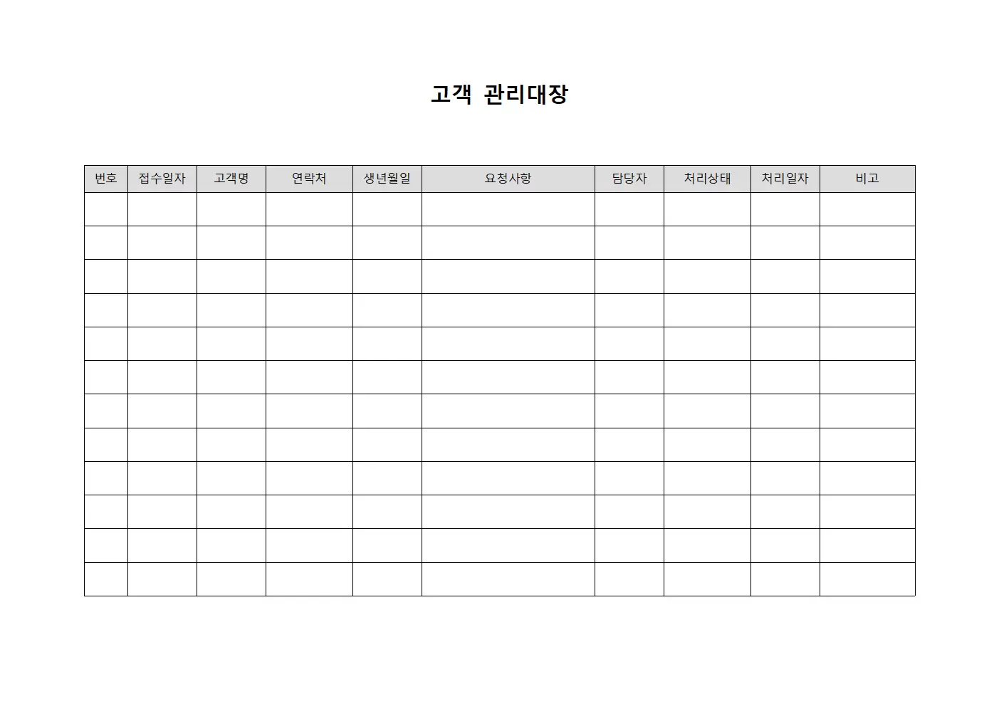 고객 요청사항 처리현황 관리대장 양식파일