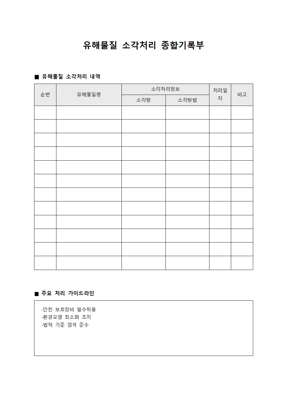 유해물질 소각처리 종합기록부