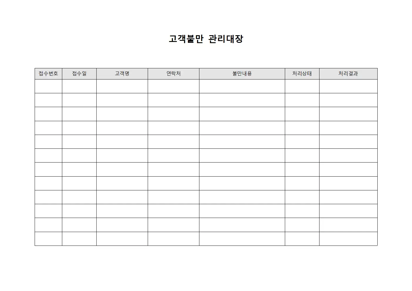 약물부작용 고객불만관리대장