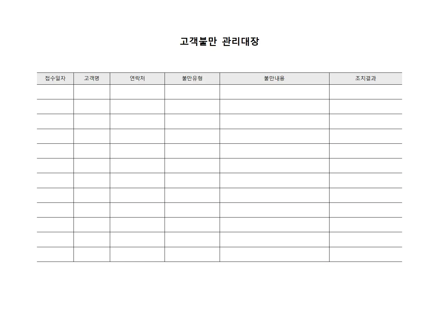 고객불만관리대장 (상담원응대)