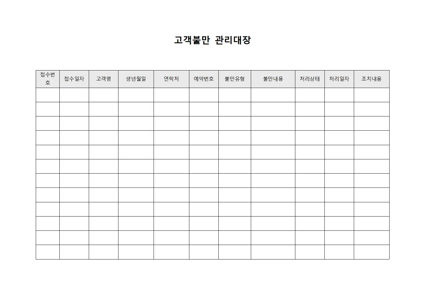 예약관련 고객불만관리대장 현황 양식문서