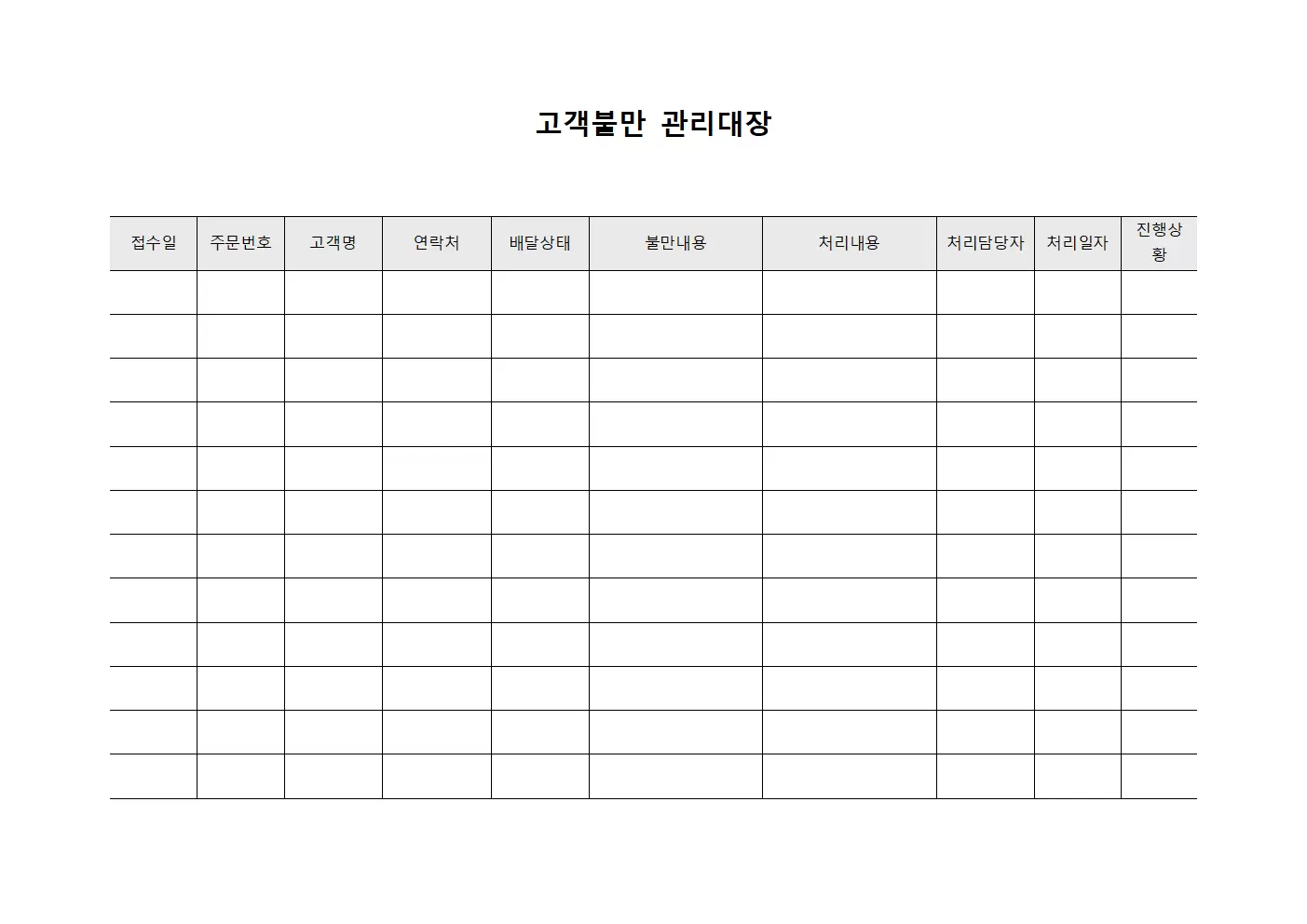 고객불만관리대장 (주문배달 현황)