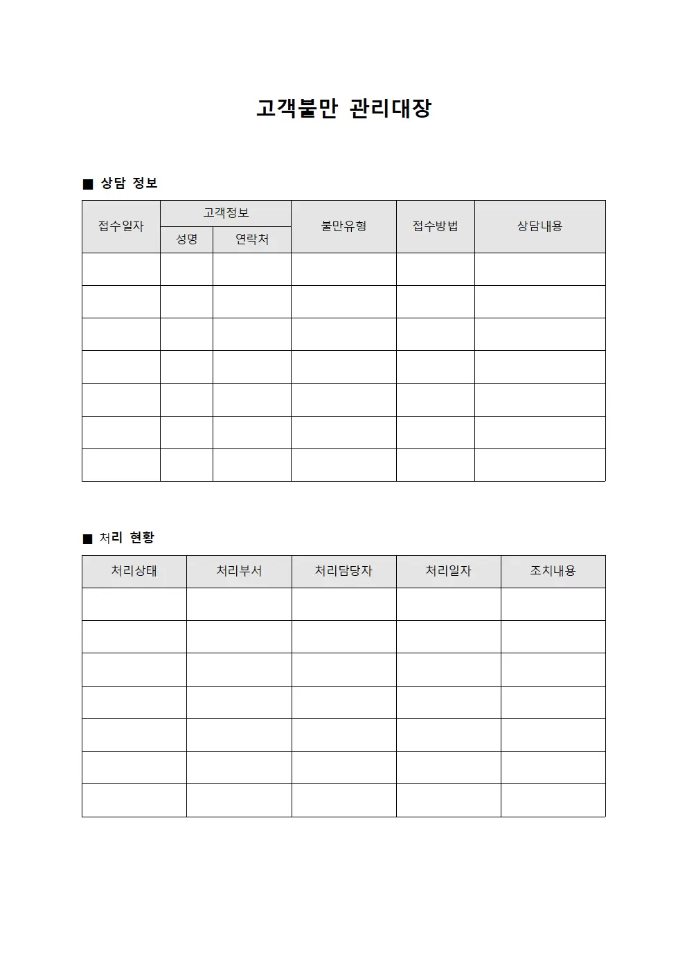 고객불만관리대장 - 상담응대 현황