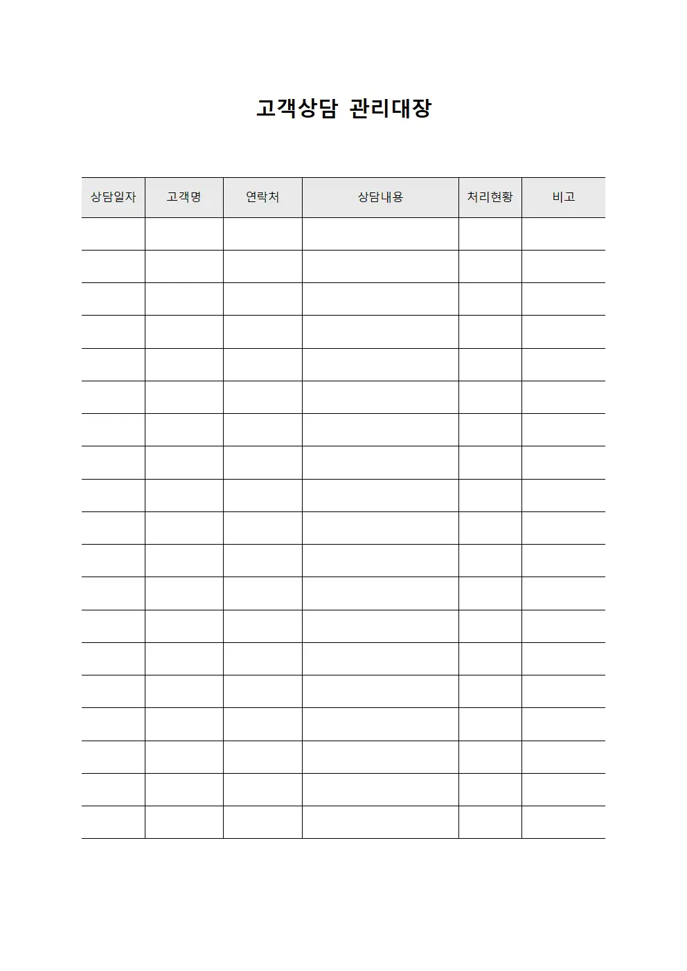 상담 고객상담 관리대장 - 처리현황