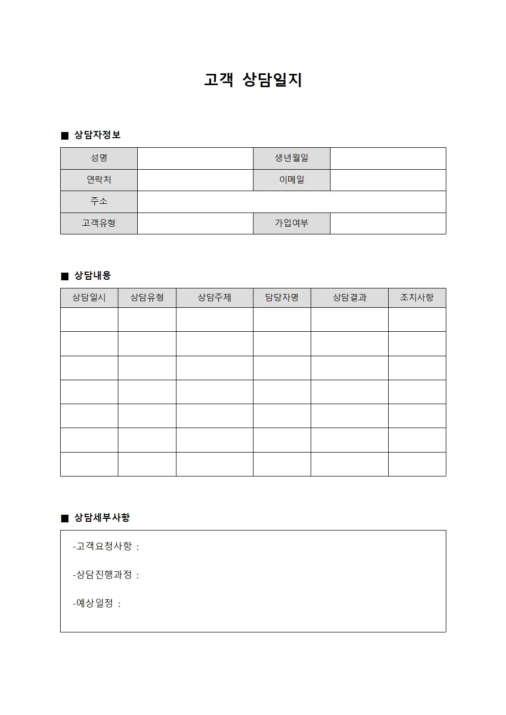 이용객 상담일지 종합현황