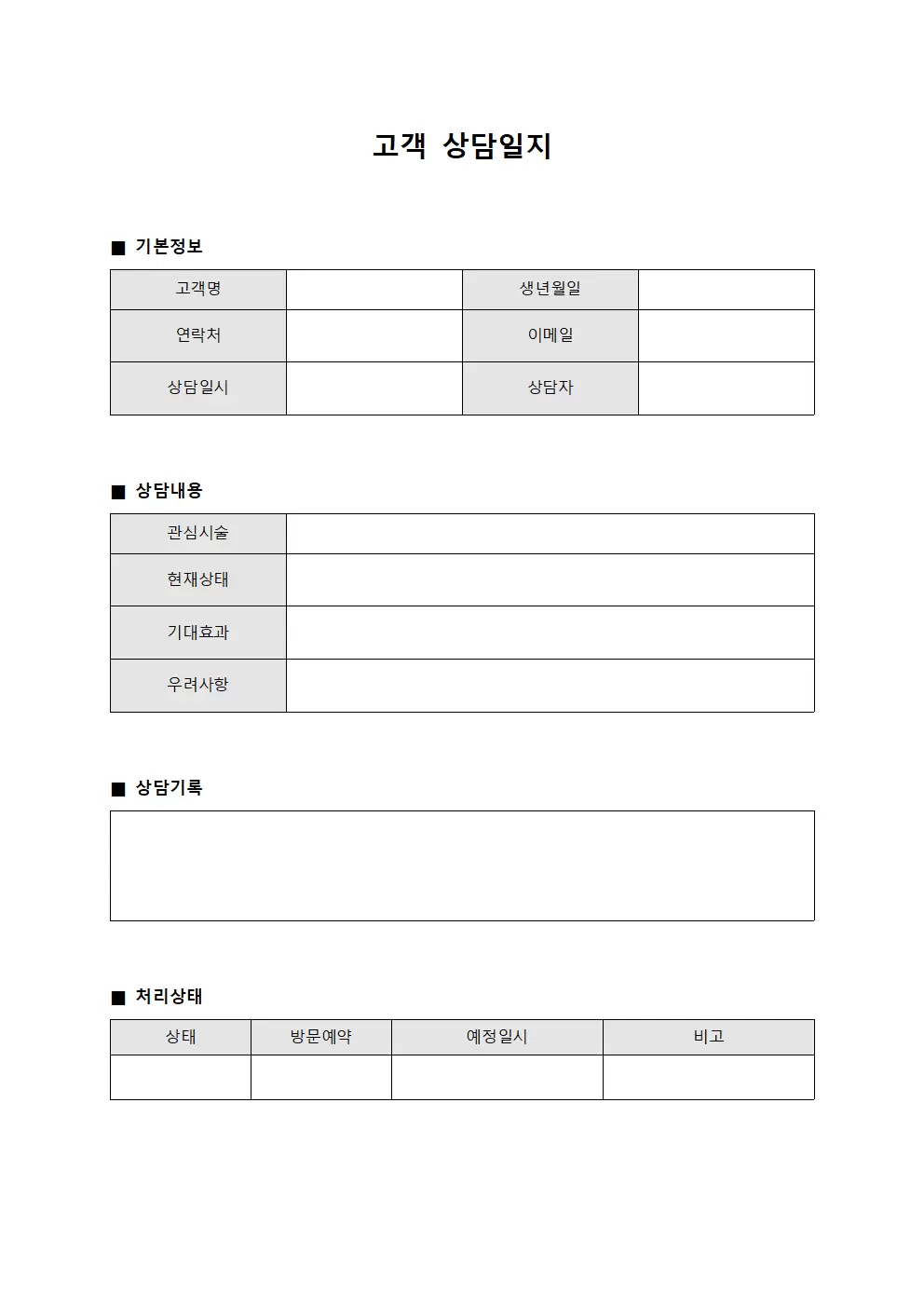 시술자 상담일지 처리현황 템플릿