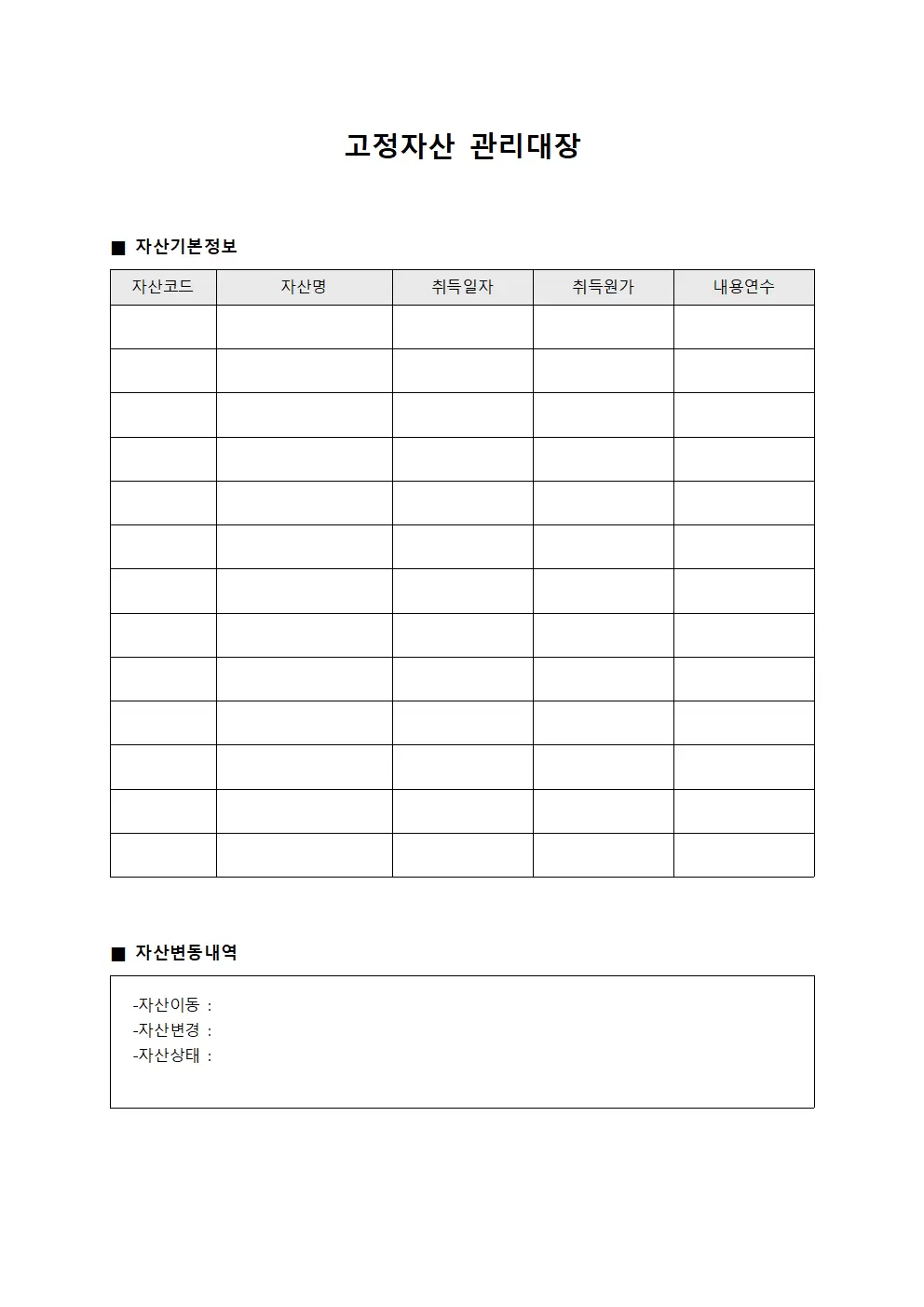 고정자산관리대장 (자산군별성과추이)