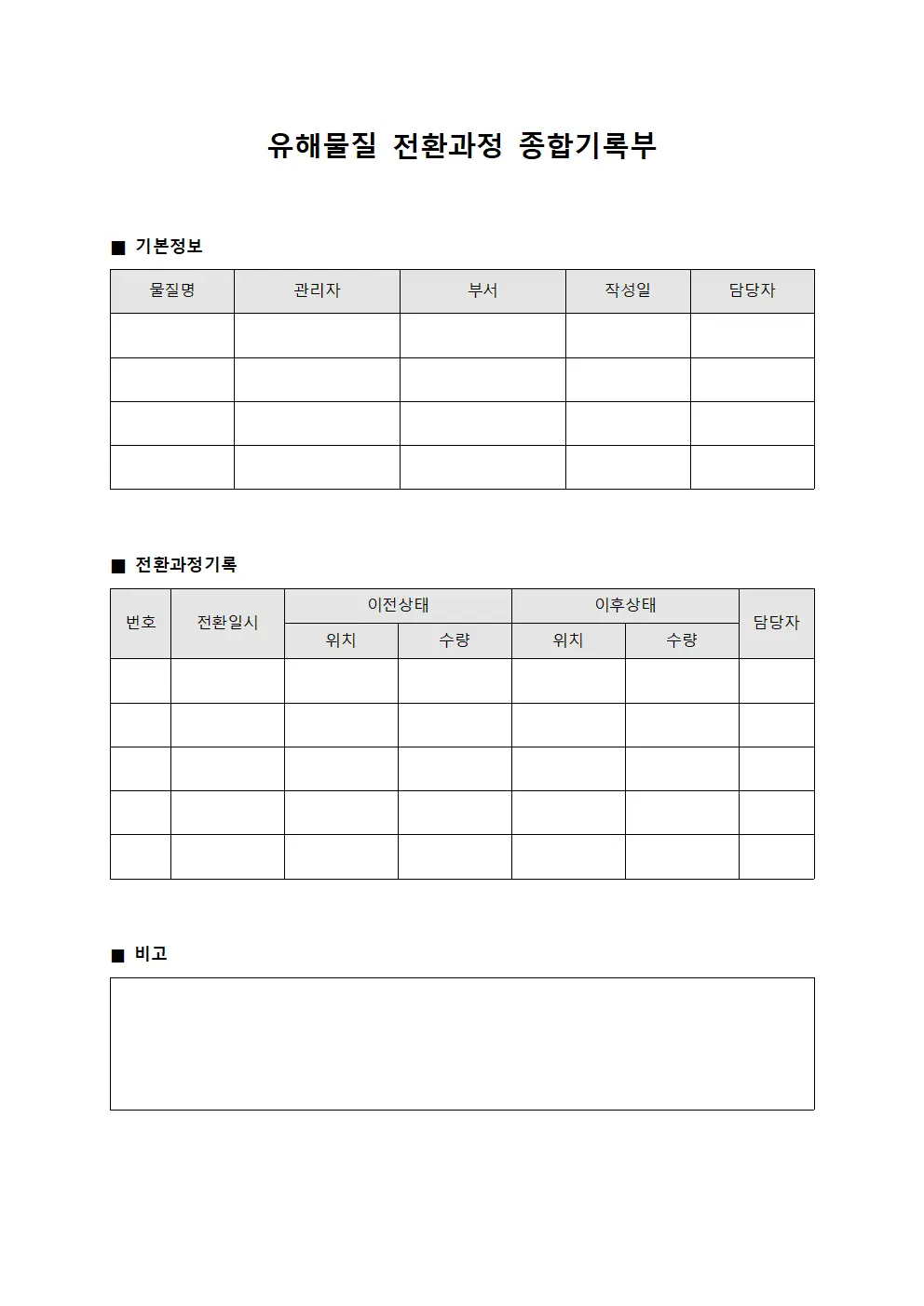 유해물질 전환과정 종합기록부