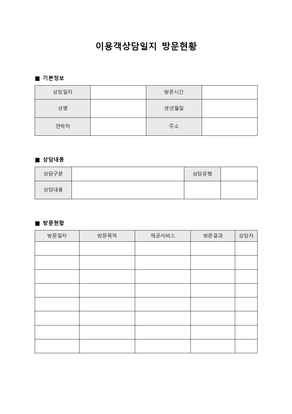 이용객상담일지 방문현황