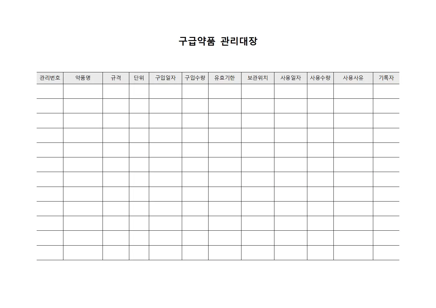 집중감시 구급약품관리대장