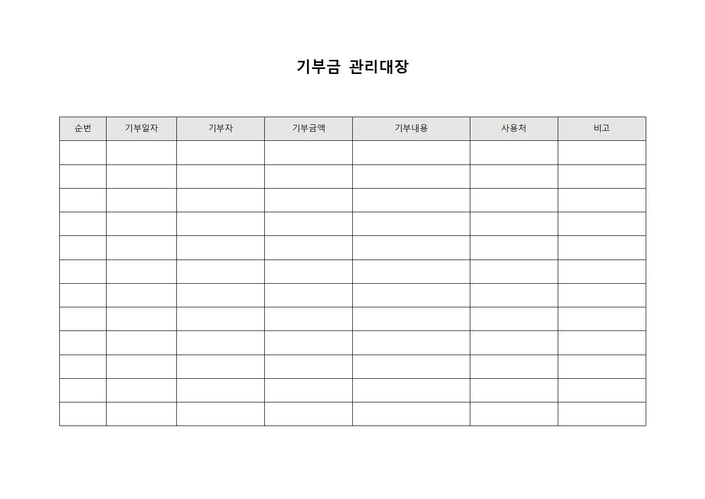 기부금관리대장 분기별보고현황